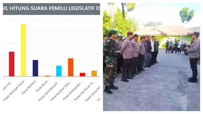 Terpopuler Hari Ini, Rabu 21 Februari 2024: Hasil Real Count Pileg DPRD Bontang 2024 hingga Kodim 0908 Bontang Kawal Rekapitulasi Suara