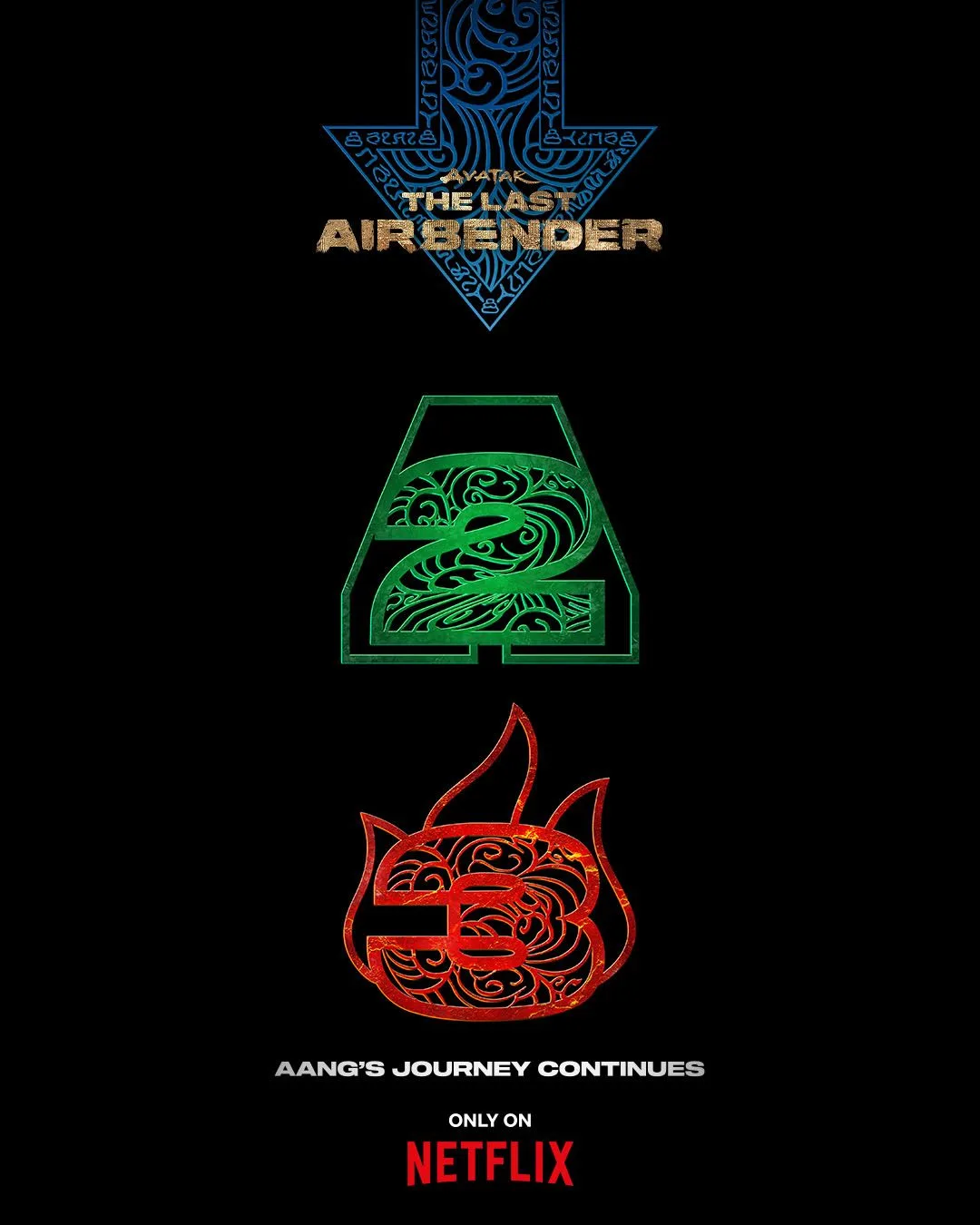 Live Action Avatar The Last Airbender Diperpanjang, Netflix Putuskan Sampai Season 3