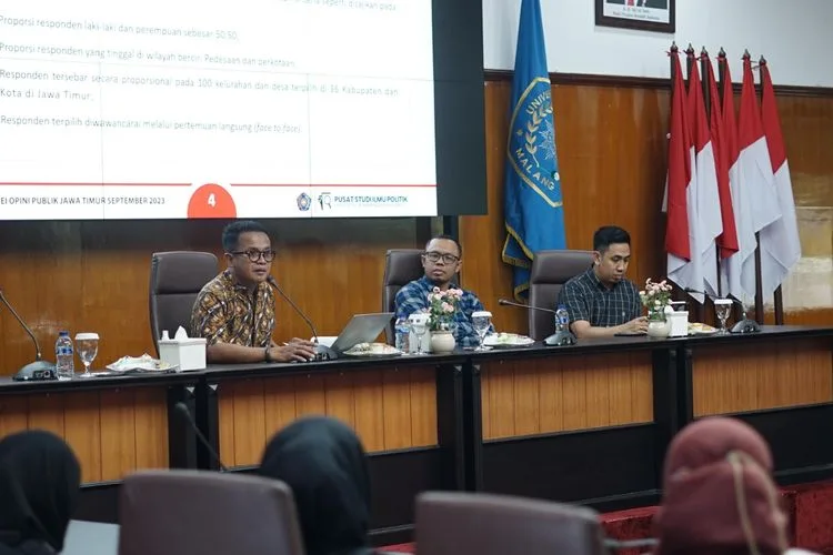 Survei UMM: Mahfud MD dan Khofifah Cawapres Paling Favorit di Jatim