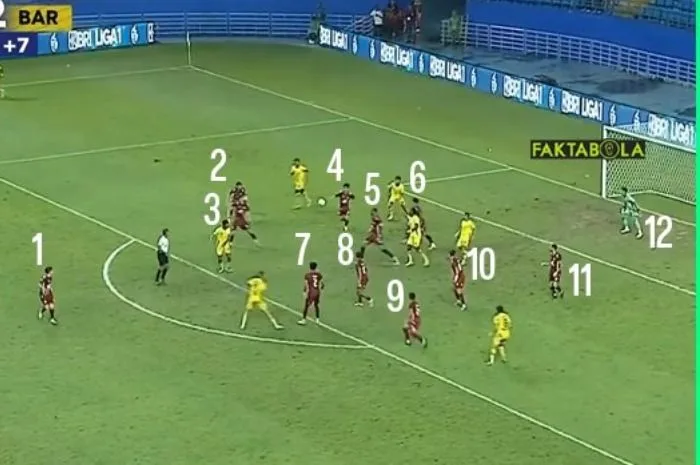 PSM Makassar Terancam Pengurangan Poin Setelah Bermain dengan 12 Pemain Melawan Barito Putera