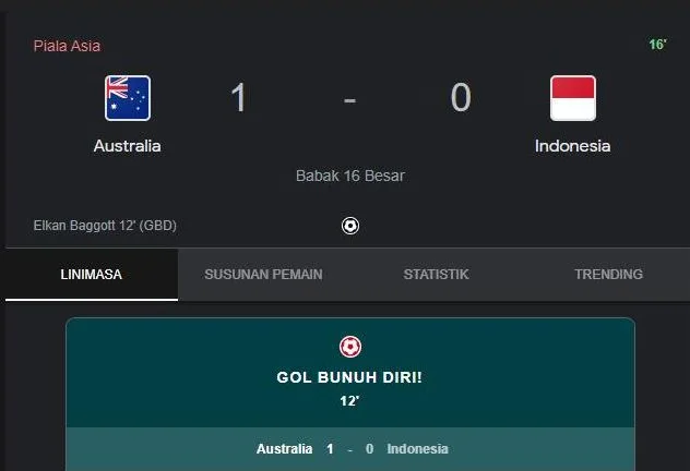 Sempat Menekan, Indonesia Kebobolan 1-0 Lawan Australia di Piala Asia 2023