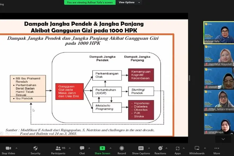 Peringati Pekan Menyusui, Nasyiatul ‘Aisyiyah Gelar Webinar